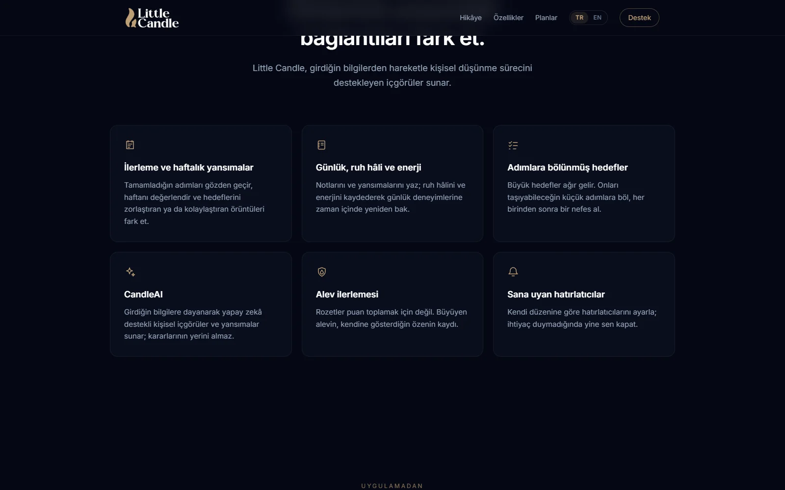 Little Candle sitesinde uygulama özelliklerini sıralayan altı kart